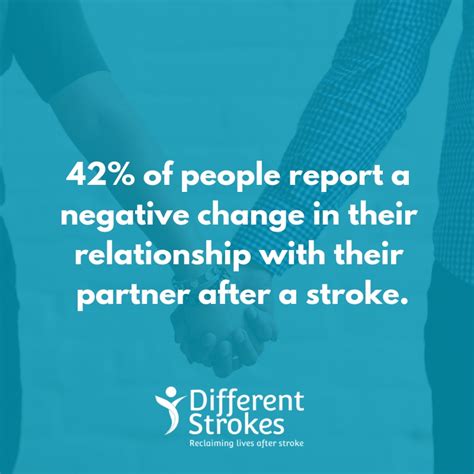 February Focus Sex And Relationships After Stroke Different Strokes