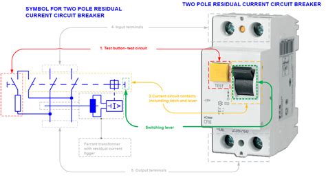 Electrical Circuit Breaker Symbols » Wiring Draw And Schematic