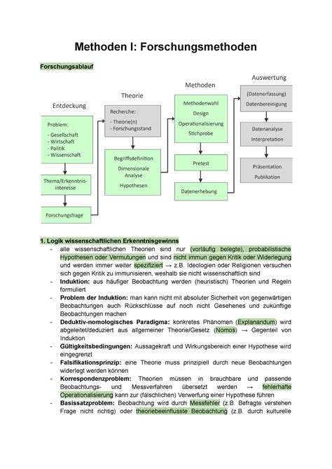 Methoden I Forschungsmethoden Methoden I Wissenschaftstheoretische