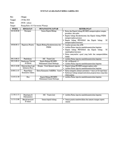 Susunan Acara Raker Sakera 2024 Pdf