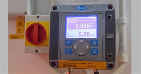 Disruptive Technology for Water: Digital Water | HRS Heat Exchangers 