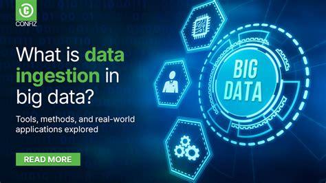 What Is Data Ingestion In Big Data Tools Methods And Real World