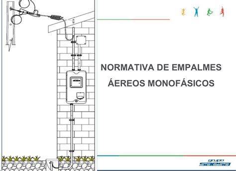 Normativa De Empalmes A Reos Monof Sicos