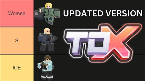 Tdx Updated Tier List Tower Defense X Roblox Youtube