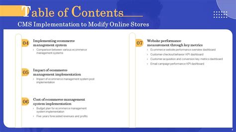 Cms Implementation To Modify Online Stores Powerpoint Presentation