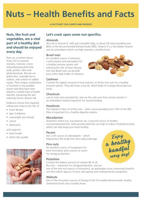 Nut health benefits and facts - Nuts for Life | Australian Nuts for ...