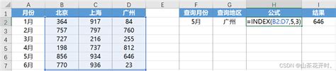 Excel函数 Index函数 Match函数 忆云竹