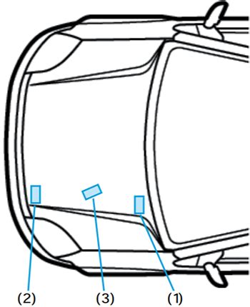 Conclusión Constituir cuenta caja fusibles ford fiesta 2010 costo