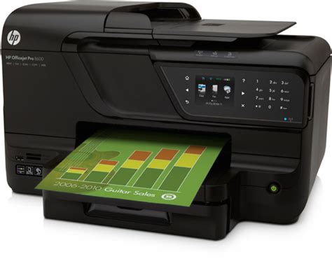 Hp Officejet Pro A Colour Inkjet Printer Cm A