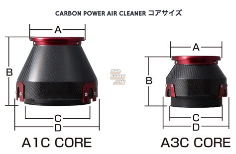 Blitz Carbon Power Air Cleaner Intake Kit Swift Sport Zc S Rhdjapan