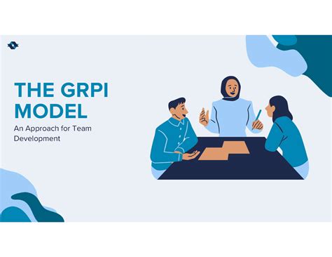 Grpi Model For Effective Teams In Organisation The Grpi Model An