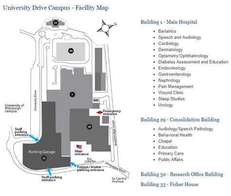 Pittsburgh VA Medical Center - University Drive - Campus Map | VA ...