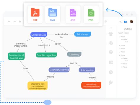 MindOnMap Concept Map Maker – Design Your Own Concept Map