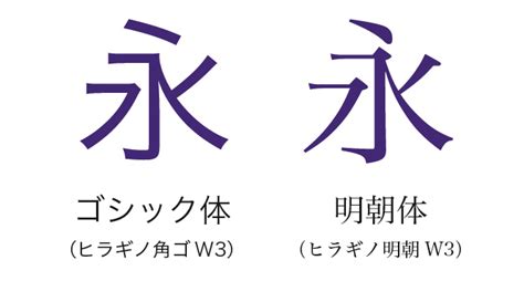 ゴシック 明朝 違い