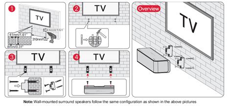 How to Install Wall Mount? – Ultimea