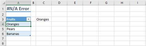 Excel Formula Errors Infographic Spreadsheets Made Easy