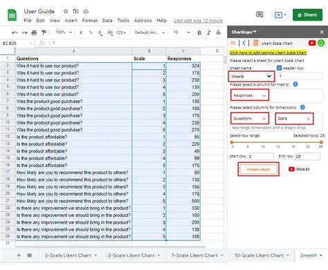 Point Likert Scale Analysis Interpretation And Examples 45 Off