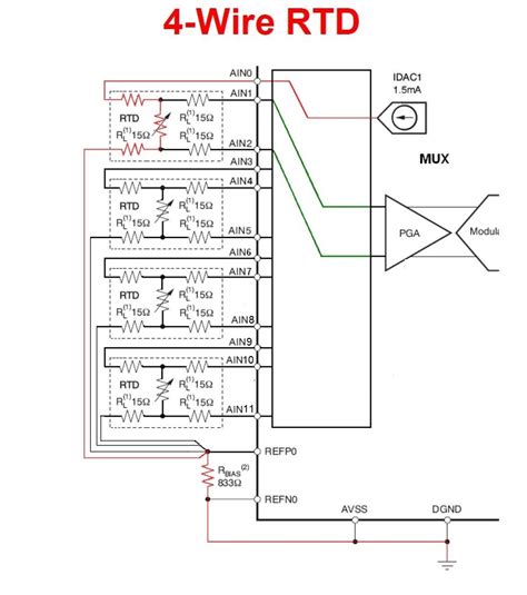 4 Wire Rtd Circuit Diagram - Circuit Diagram