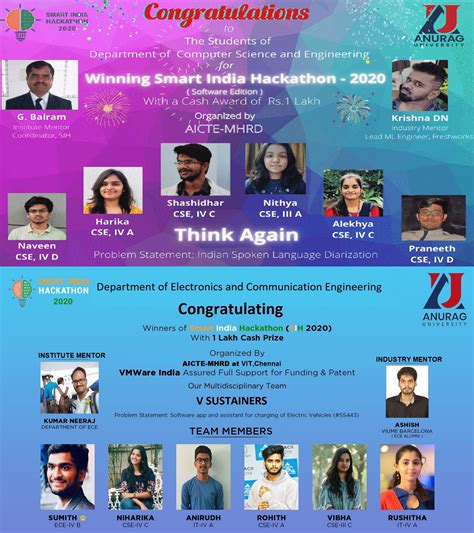 Anurag Group of Institutions | Anurag Group of Institutions 