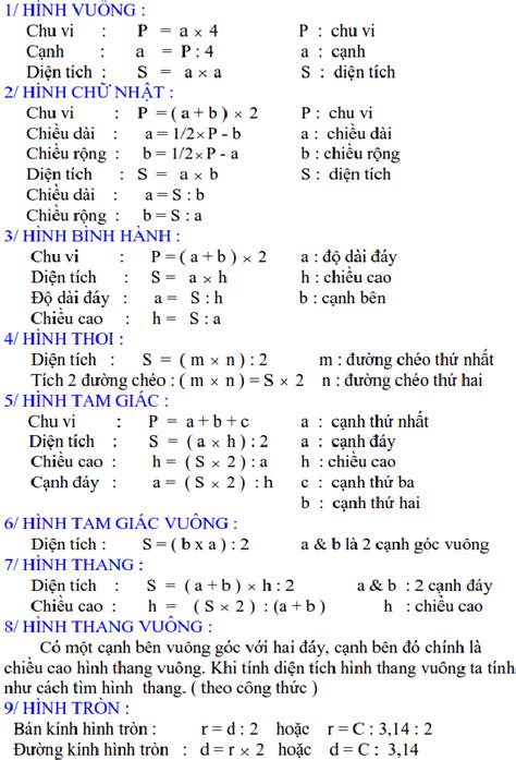 Công Thức Toán Tiểu Học Sách Toán Học Toán