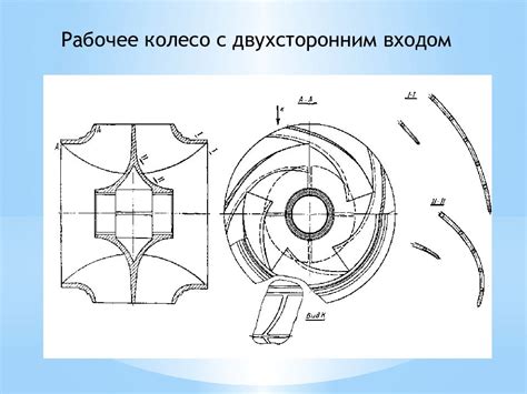 Рабочее колесо насоса: типы, материал и конструкция
