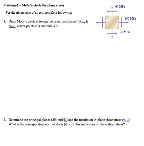 Solved Problem 1 Mohrs Circle For Plane Stress 60 Mpa For The Given