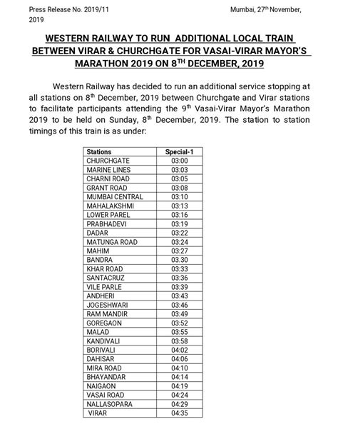 Vasai To Borivali Station List If Something Clicks Then Individually