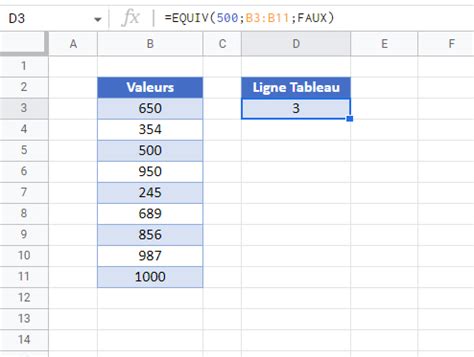 Trouver Un Nombre Dans Une Colonne Classeur Excel Et Google Sheets