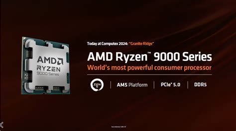 Amd Ryzen Processors Have Finally Arrived Powering A New