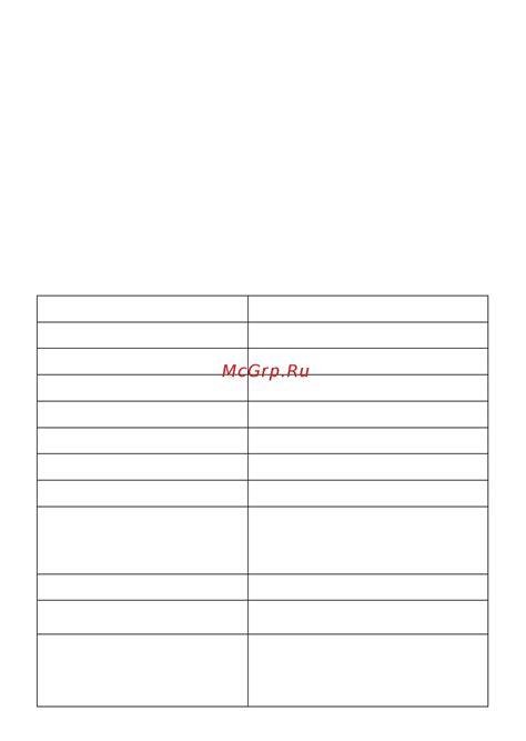 Haier AX1750SD JB0B14000RU [11/36] Встроенная память 512 гб ssd