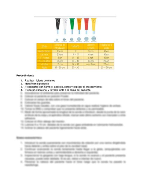 Solution Colocaci N Y Retiro De Sonda Nasogastrica Y Orogastrica