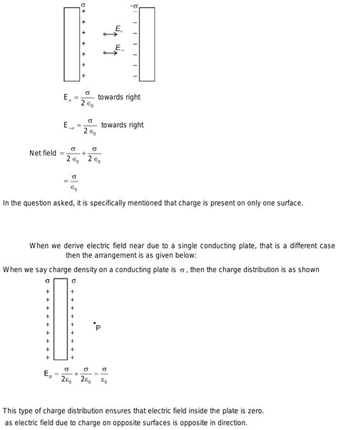 Two Large Conducting Plates Are Placed Parallel To Each Other And