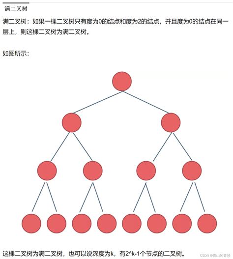 二叉树基础知识二叉树基础知识讲解 Csdn博客