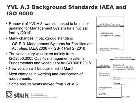 Iso Iso Quality Management System For Supply