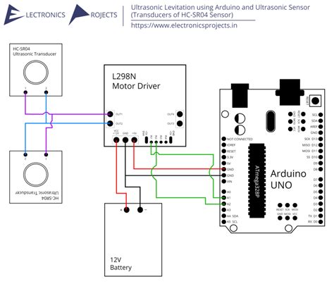 Ultrasonic Range Finder Using Arduino Uno Hc Sr04 Ultrasonic Sensor