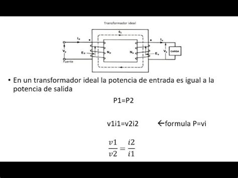 Explicando La Relacion De Transformaci N Youtube