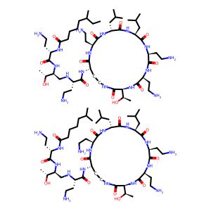 Colistin | Uses, Brand Names, Mechanism Of Action