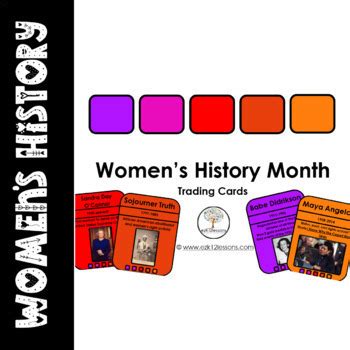 Women S History Digital Activity Google Slides Nearpod By Ezk Lessons