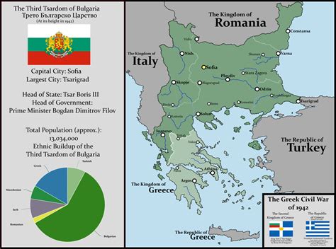 The Third Tsardom of Bulgaria, 1942. Alternate... - Maps on the Web