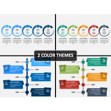 Creative Timeline PowerPoint Template - PPT Slides | SketchBubble