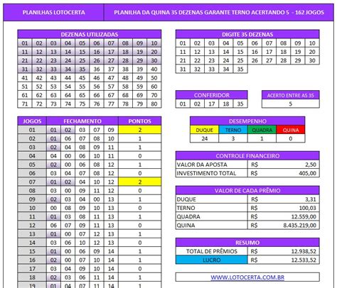 Planilha Da Quina Dezenas Garantia De Terno Lotocerta