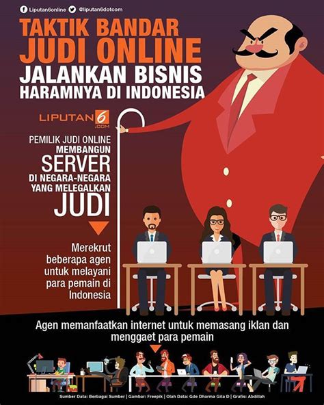 Taktik Bandar Judi Online Jalankan Bisnis Haramnya Di Indinesia