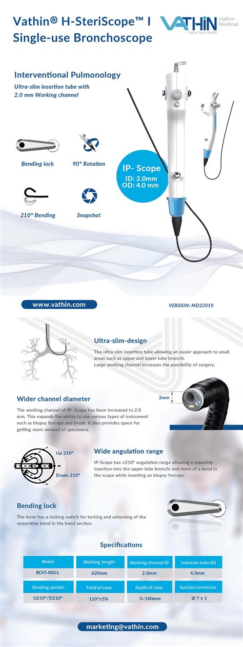 Hunan Vathin Medical Instrument Co Ltd