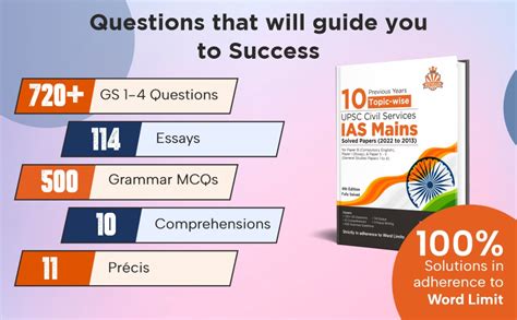 Buy 10 Previous Year Topic Wise Upsc Civil Services Ias Mains Solved