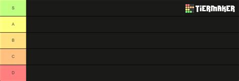 How fun are these DBD killers Tier List (Community Rankings) - TierMaker