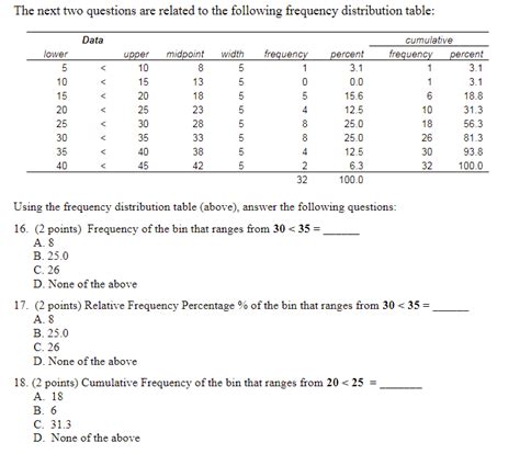 Solved The Next Two Questions Are Related To The Following Chegg