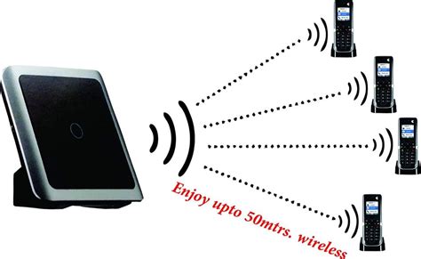 Wireless Intercom System - Intercoms Wireless for Home Latest Price ...