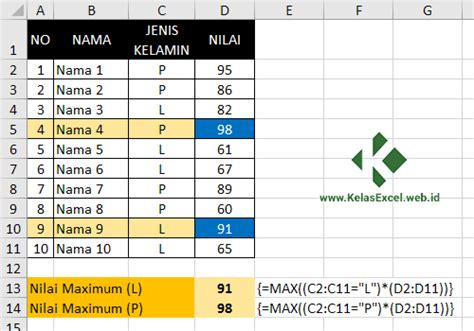 Rumus Excel Max If Dan Min If Mencari Nilai Terbesar Dan Terkecil