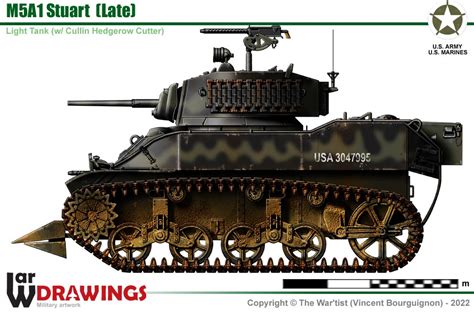 M5a1 Stuart