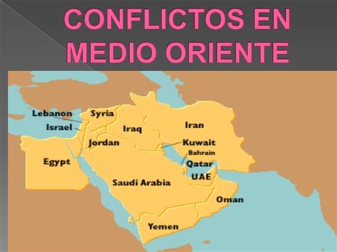 Conflictos En Medio Oriente